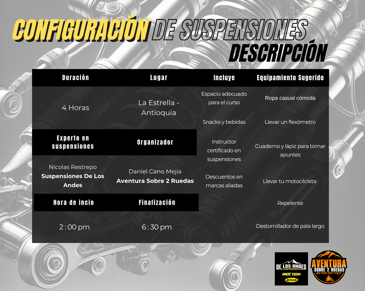 Curso manejo de suspensiones