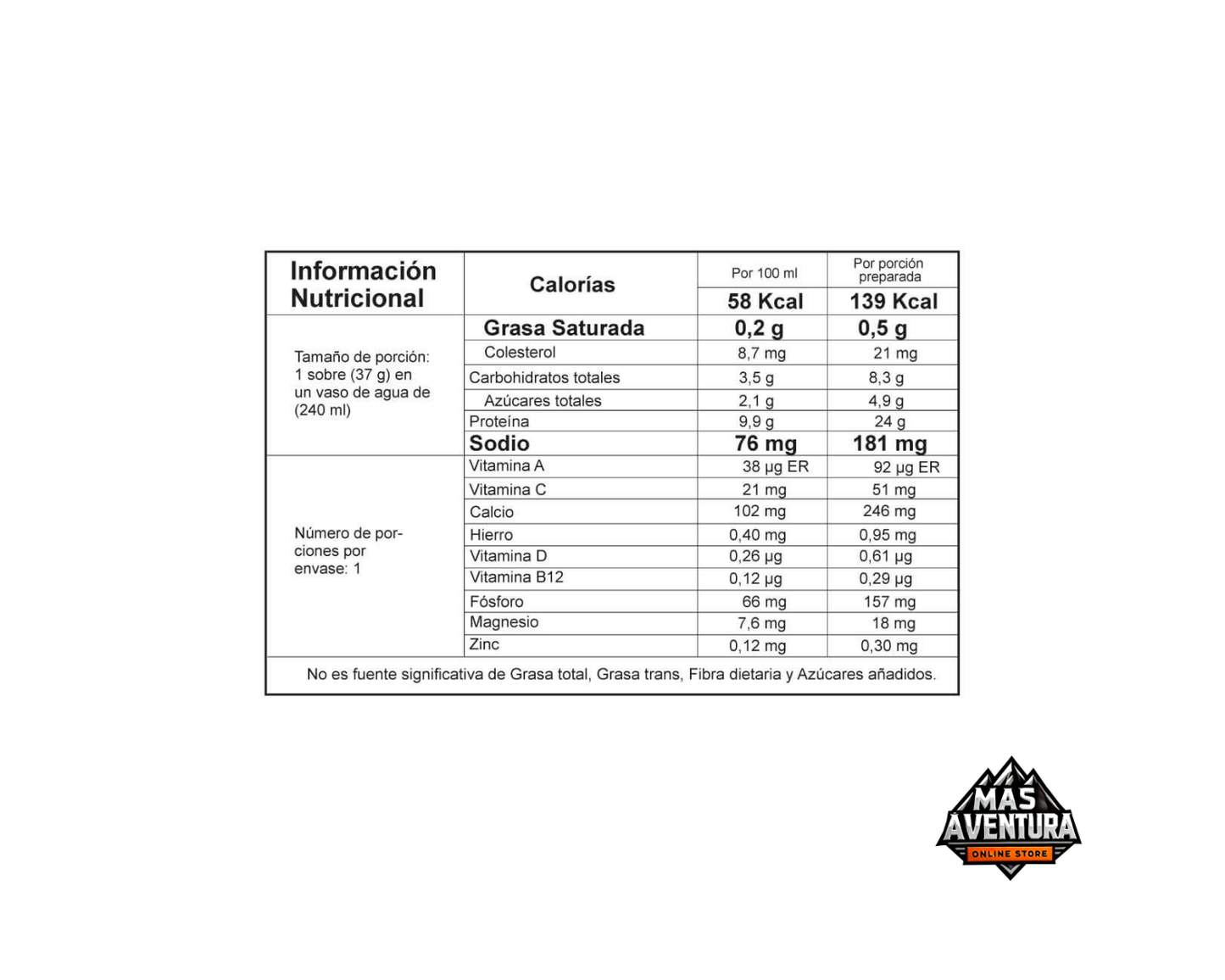 Recovery Pro Actimax Recovery Drink – Box of 12 sachets 