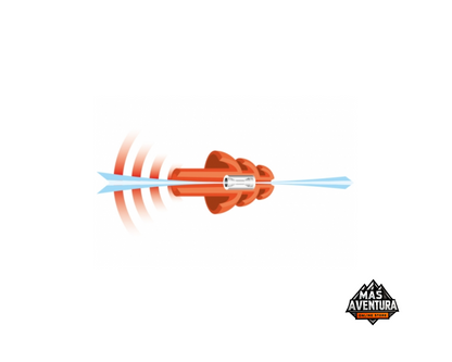 NONOISE motorcycle hearing protectors