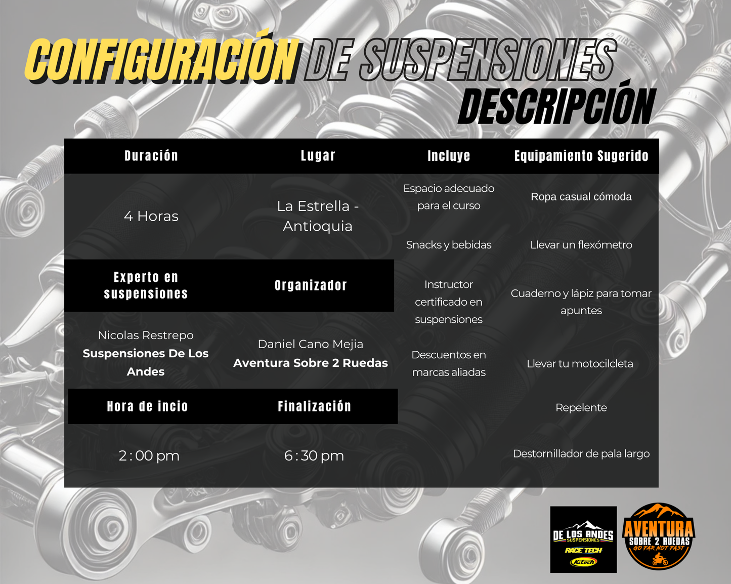 Suspension management course